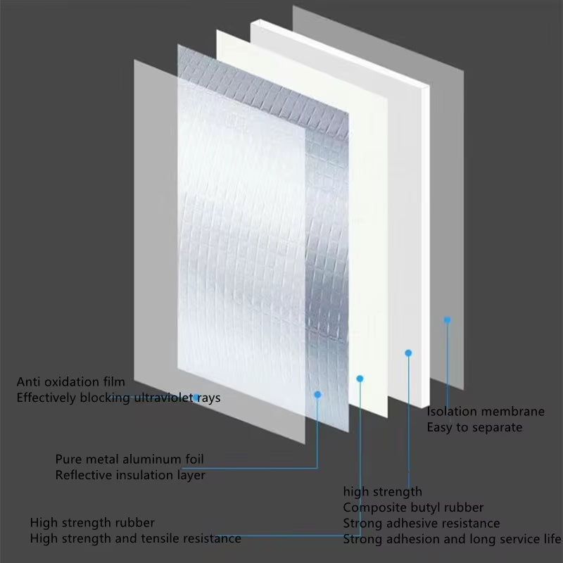 Waterproof Tape High Temperature Resistant Aluminum Foil Butyl Tape Pool Wall Crack Air Pipe Repair Sealing Self-Adhesive Tape